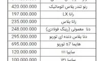 قیمت خودرو در بازار امروز