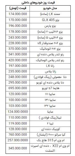 قیمت خودرو در بازار امروز