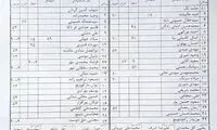 باشگاه پرسپولیس ادعای آذری را تکذیب کرد