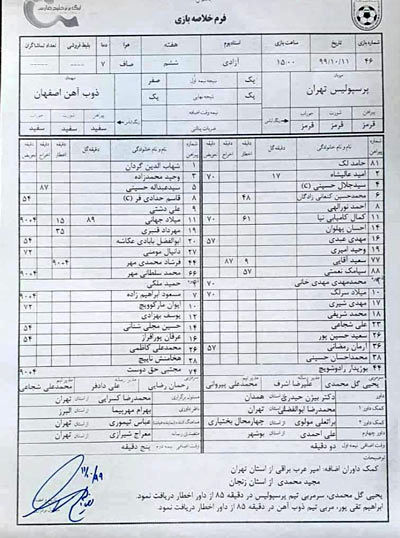 باشگاه پرسپولیس ادعای آذری را تکذیب کرد