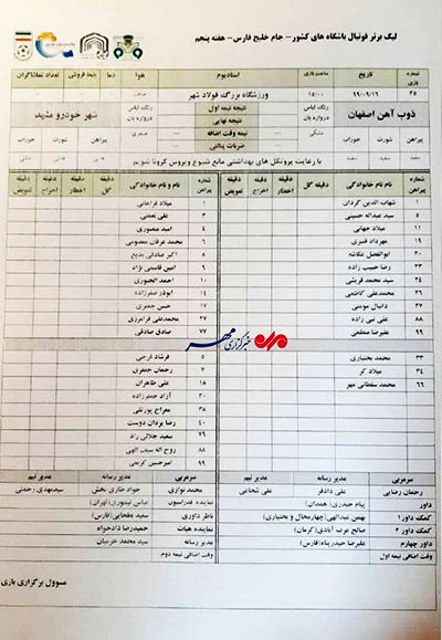 اتفاق کم‌سابقه در لیگ برتر فوتبال ایران