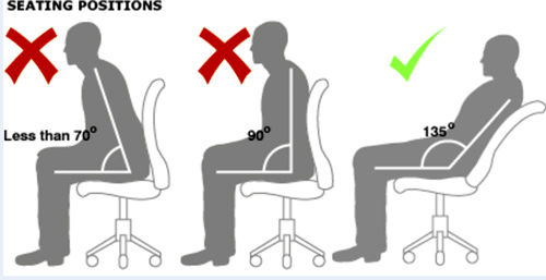 خطرات نشستن هایِ طولانی مدت را جدی بگیرید