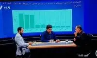 واکاویِ ماجرای فوت سحر خدایاری در صداوسیما