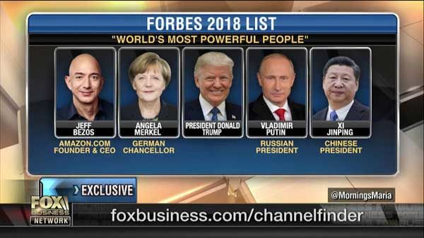 قدرتمندترین چهره‌های جهان در سال ۲۰۱۸