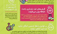 باور‌های اشتباه درباره جلوگیری از بارداری