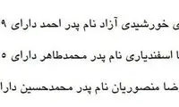 رای و رتبه داماد احمدی‌ نژاد در انتخابات شورا