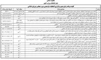 برنامه زمان‌بندی برگزاری انتخابات مجلس یازدهم