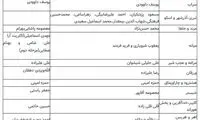 خداحافظی با نماینده پرحاشیه مجلس یازدهم
