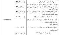 حقوق ۳۷ میلیونی معاون وزیر نفت تائید شد