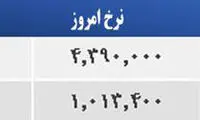 قیمت صبح امروز سکه و طلا در بازار