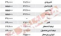 نرخ برنج از ۵۵هزار تومان گذشت؛ لیست قیمت