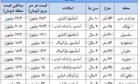 بازار خانه‌های زیر قیمت در تهران