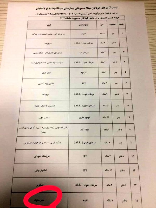 آرزوی جالب دختر بیمارِ اصفهانی برآورده شد