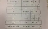 آرزوی جالب دختر بیمارِ اصفهانی برآورده شد