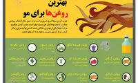 اینفوگرافی: بهترین روغن‌ها برای مو