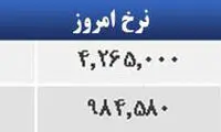 قیمت صبح امروز سکه و طلا در بازار