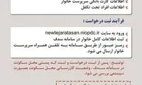 قیمت دولتی گاز مایع اعلام شد