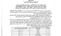 مصوبه بسته حمایت غذایی اصلاح شد