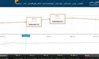 روحانی و احمدی نژاد، روی هم را سفید کردند