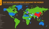 کدام کشور‌ها طرفدار کدام پیام‌رسان هستند