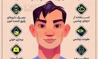 علل قرمز شدن چشم‌ها را بشناسید