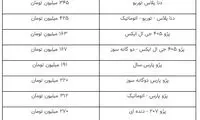 تازه‌ترین بازار خودرو؛ پژو پارس ۱۹۱میلیون تومان شد