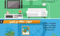 اینفوگرافی: این چک لیست را برای خرید خانه ببرید