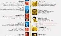 کدام روسای‌جمهور در آمریکا و ایران هم‌دوره بودند؟