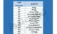 قیمت خودرو در بازار امروز