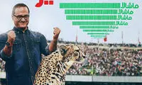 تبریک رامبد جوان بعد از صعود: ماشالا ایران