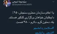 اعتراض کاربران به برگزاری کنکور در شرایط کرونایی