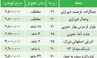 پيش‌فروش مسكن دو نرخي شد؟+جدول