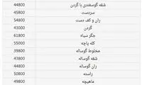 ثبات قیمت گوشت در بازار خرده فروشی