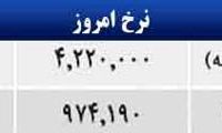 قیمت صبح امروز سکه و طلا در بازار