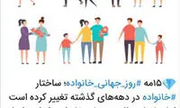 پوستری که شهین مولاوردی را به دردسر انداخت