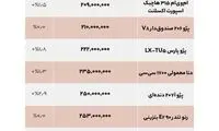 با ۵سال حقوق کارگری چه خودرویی می‌توان خرید؟