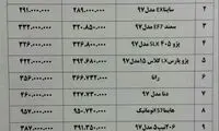 بازار سرد خودروهای داخلی