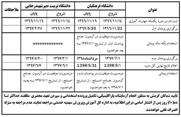 اعلام نتایج پذیرفته شدگان آزمون آموزش وپرورش