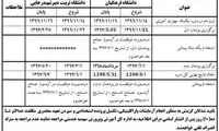 اعلام نتایج پذیرفته شدگان آزمون آموزش وپرورش