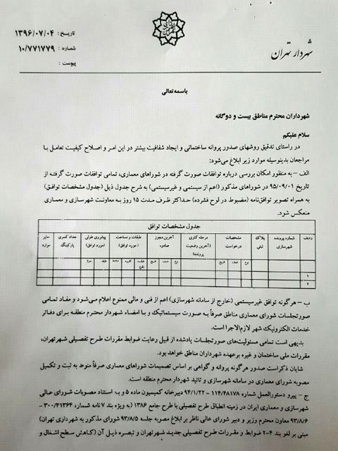 نجفی، دومین بخشنامه ضد فساد را ابلاغ کرد