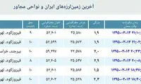 تهران در 2 ساعت 5 بار لرزید