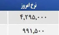 قیمت صبح امروز سکه و طلا در بازار