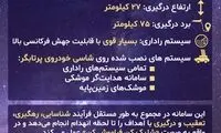 سامانه پدافندی «سوم خرداد»، قاتل پهپاد آمریکایی