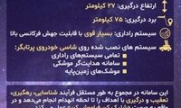سامانه پدافندی «سوم خرداد»، قاتل پهپاد آمریکایی