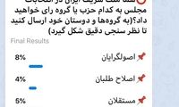 یک جنجال درباره میزان مشارکت در انتخابات