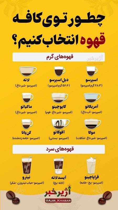 در کافه چه قهوه‌ای انتخاب کنیم؟