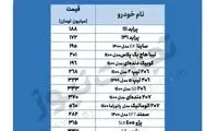 قیمت انواع خودرو امروز ۱۰ بهمن ۱۴۰۰