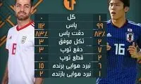 دوئل مدافعان بلژیکی در نیمه نهایی آسیا