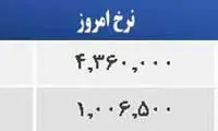 قیمت صبح امروز سکه و طلا در بازار