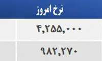 قیمت صبح امروز سکه و طلا در بازار